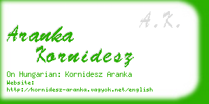 aranka kornidesz business card